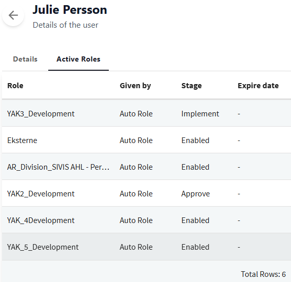 FrontDeskUI Person ActiveRoles