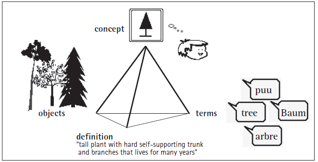 I am the image alt text.